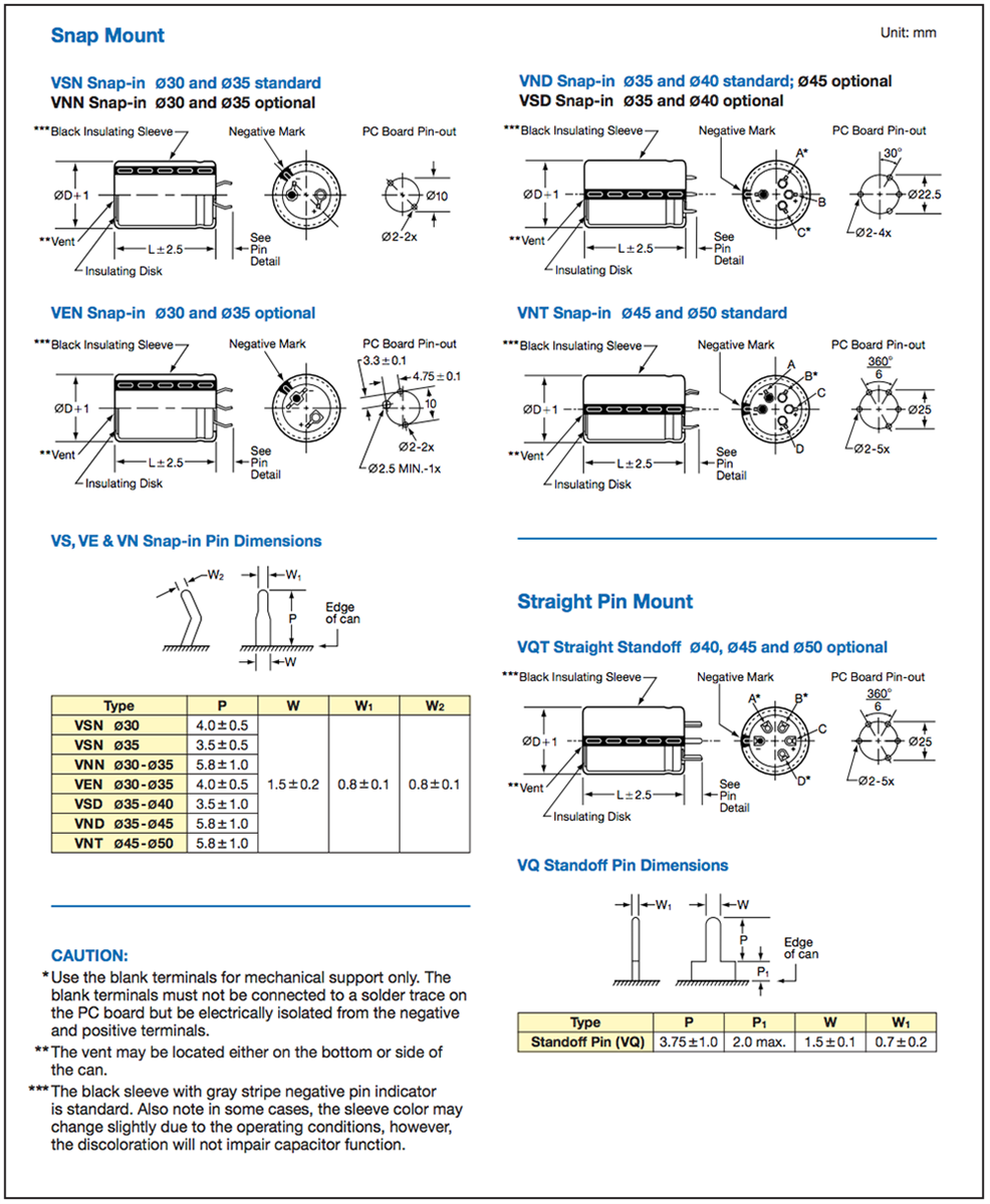 Chemi-Con U91 & U92 Capacitors